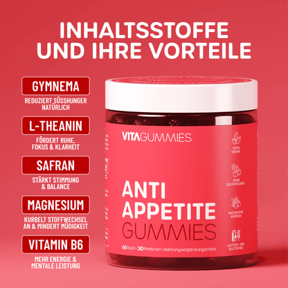 Anti Appetite Gummies
