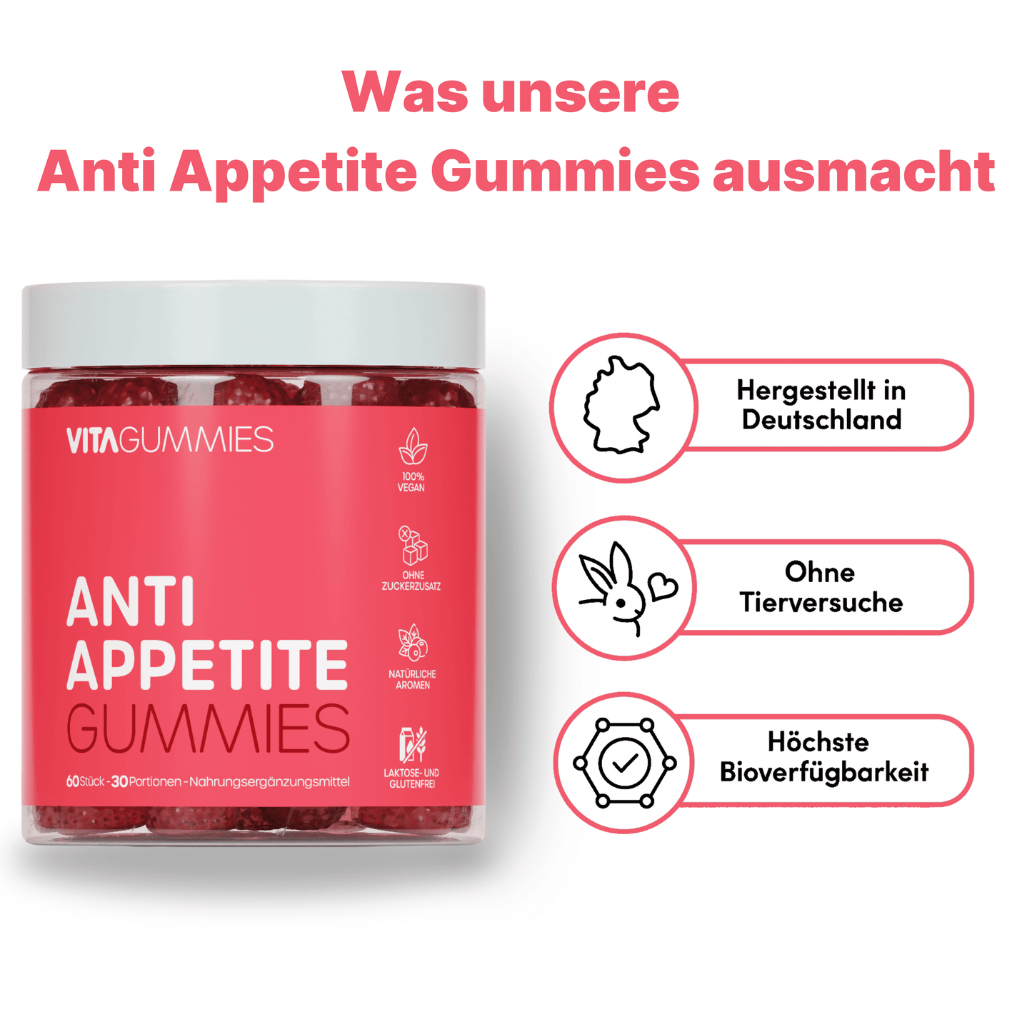 Anti Appetite Gummies