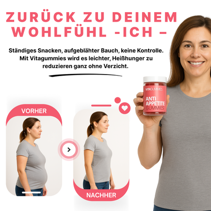 Anti Appetite Gummies